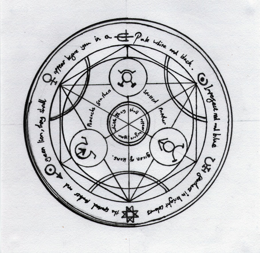 Fullmetal Alchemist Transmutation Circle by AllIsFine on 